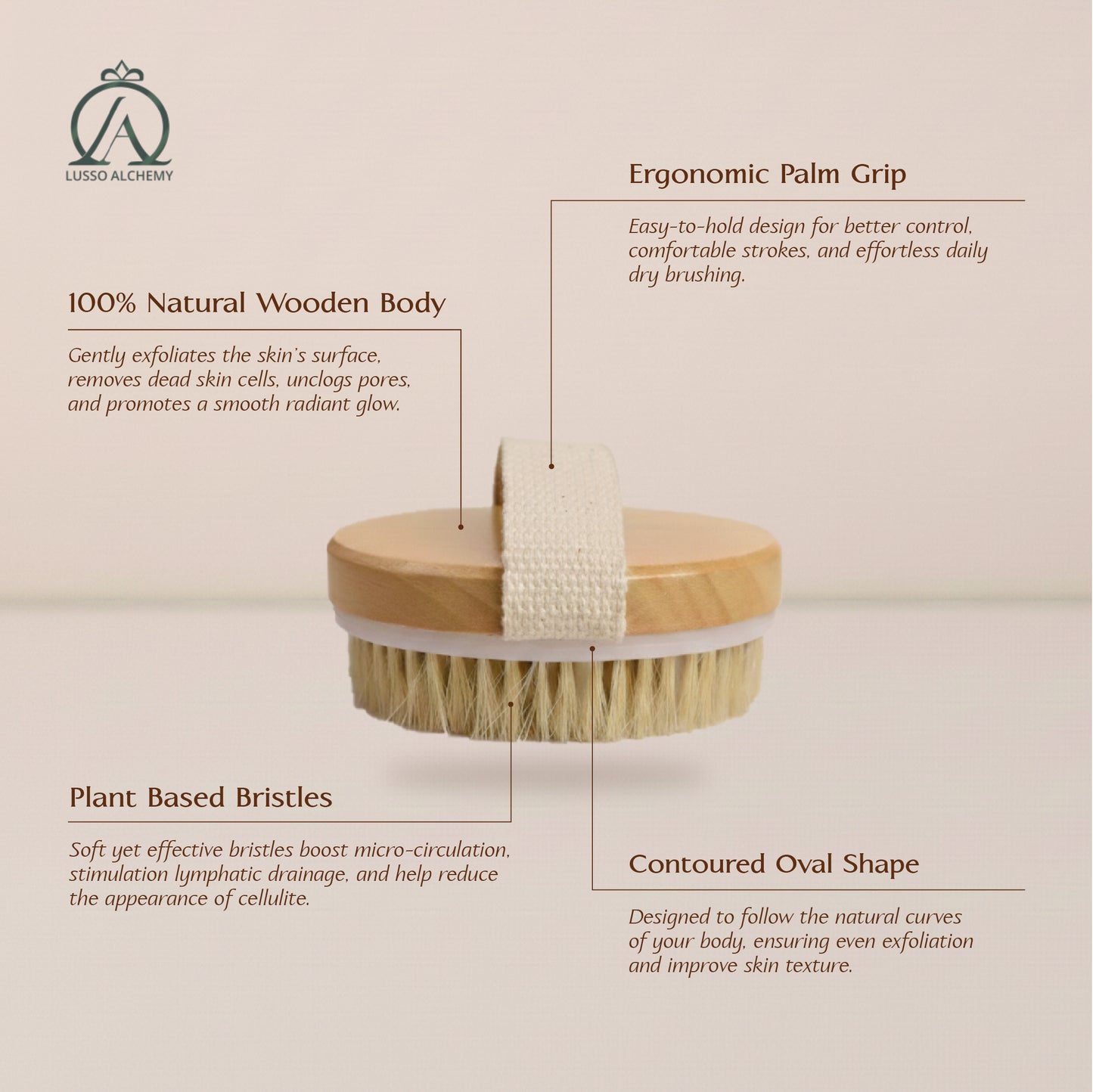 Premium Body Dry Brush for Exfoliation & Lymphatic Drainage | Reduce Cellulite & Boost Circulation