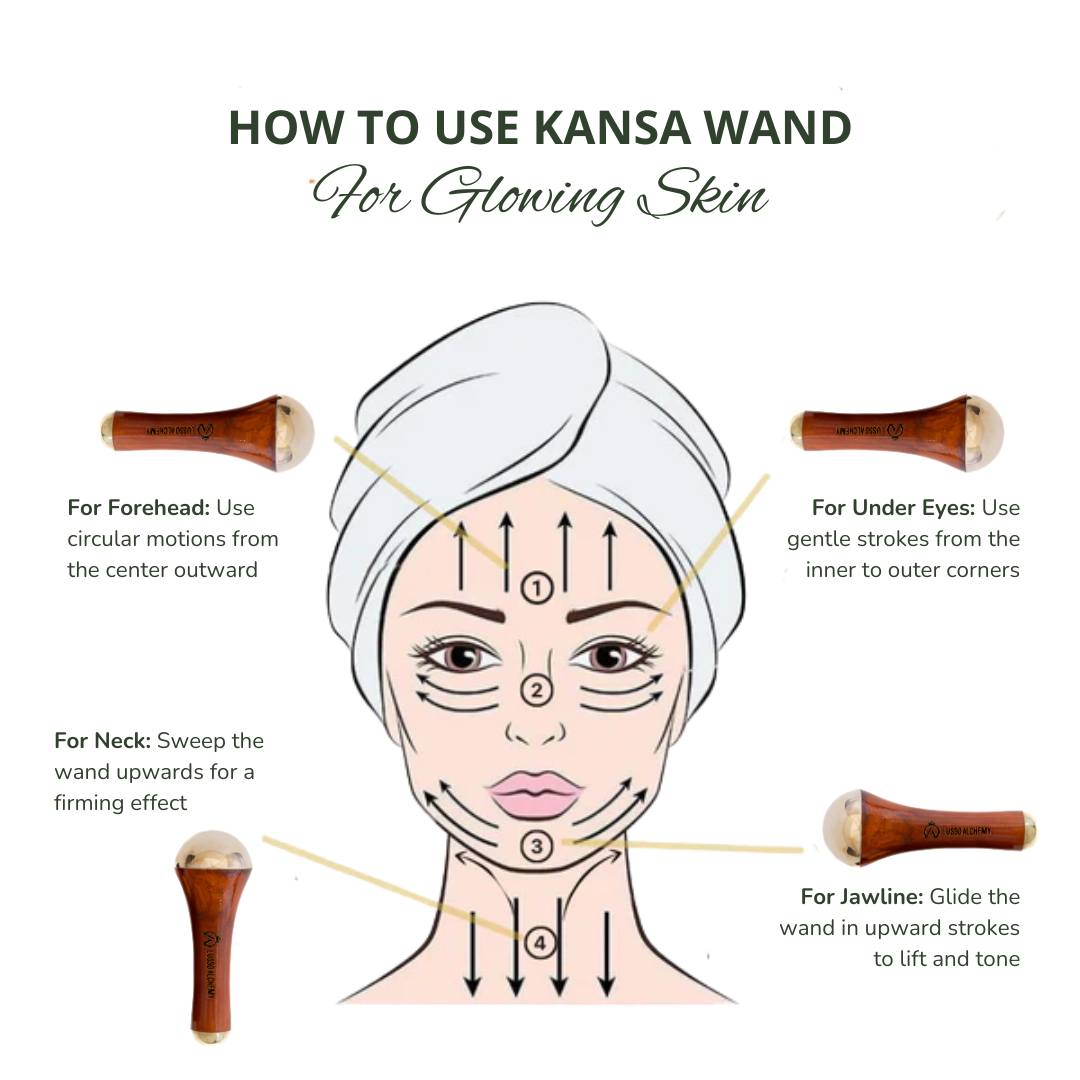 Natural Essence Ayurvedic Bath & Body Massage Oil & Kansa Wand Set | Hempseed, Rosehip & Moringa Oil | Detox & Radiance