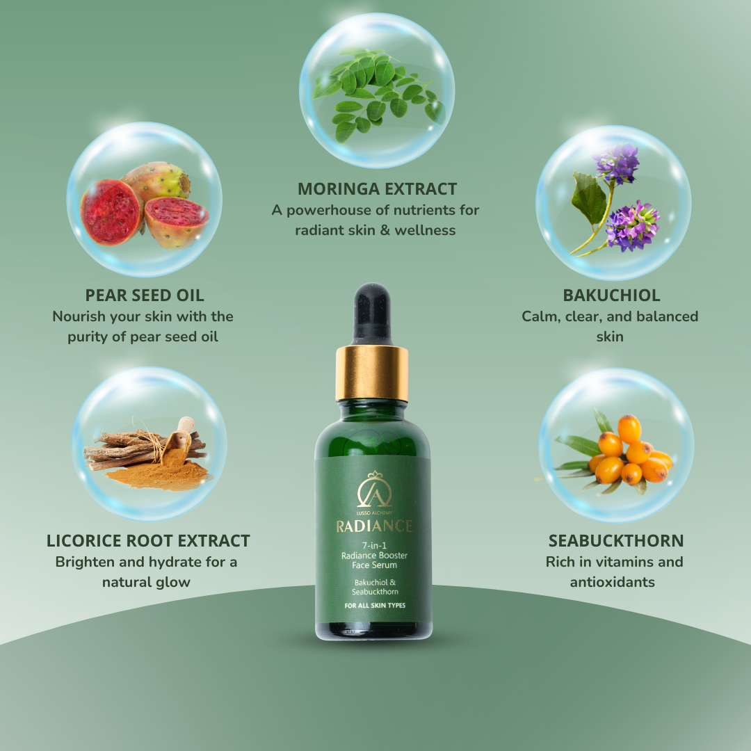 Radiance 7-in-1 Ayurvedic Face Serum | Bakuchiol & Seabuckthorn | Anti-aging, Glowing, Hydrated skin