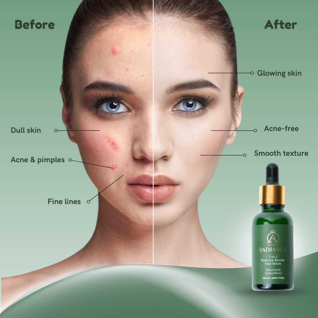 Radiance 7-in-1 Ayurvedic Face Serum | Bakuchiol & Seabuckthorn | Anti-aging, Glowing, Hydrated skin