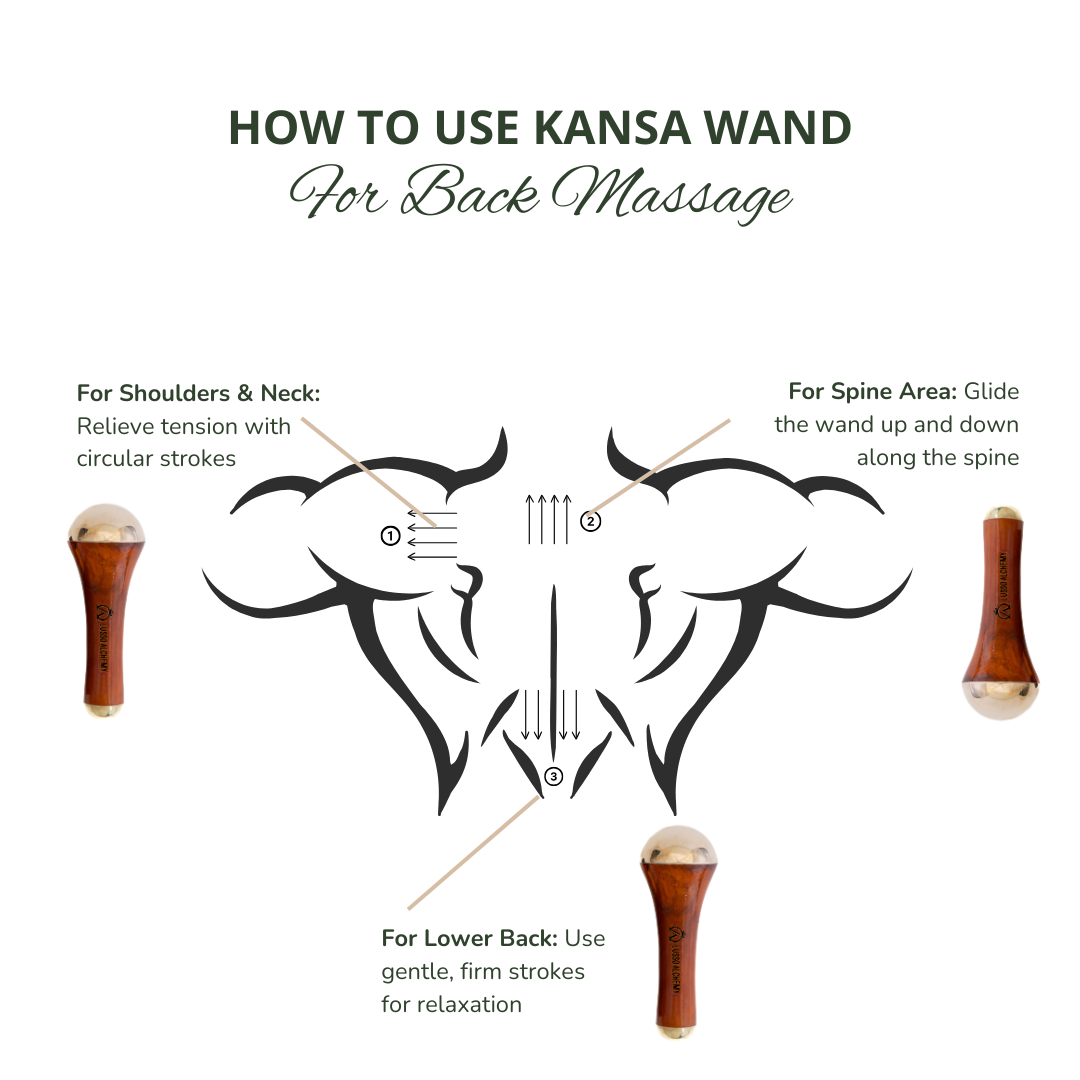 Natural Essence Ayurvedic Bath & Body Massage Oil & Kansa Wand Set | Hempseed, Rosehip & Moringa Oil | Detox & Radiance